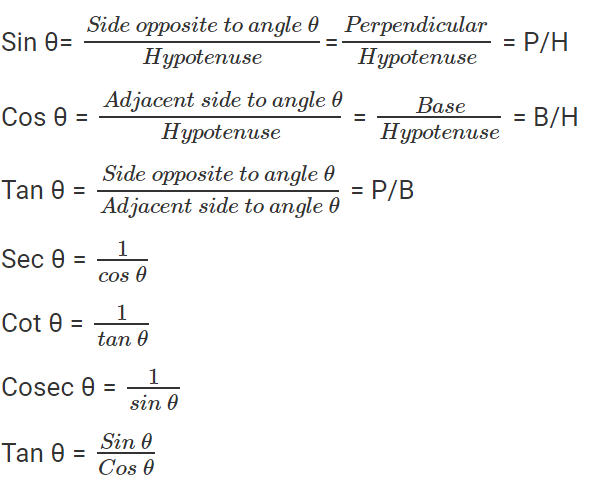 Creating Trigonometry Formula