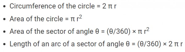 Circles Formulas For Class 10