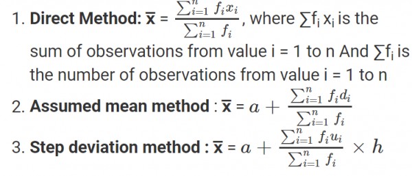 Mean Of The Group Data