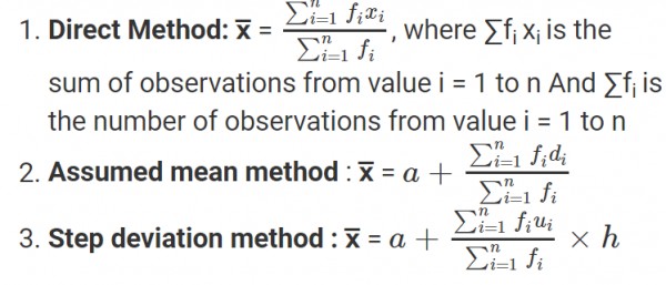 Mean Of The Group Data