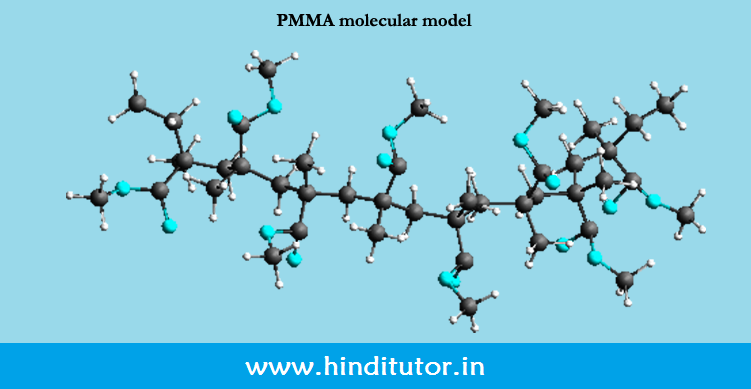 PMMA molecular model