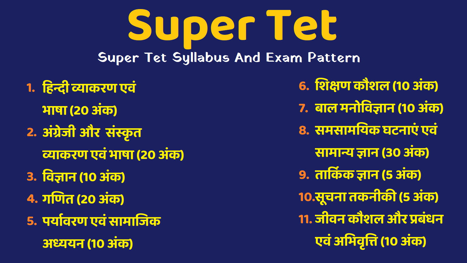 Super Tet Syllabus And Exam Pattern