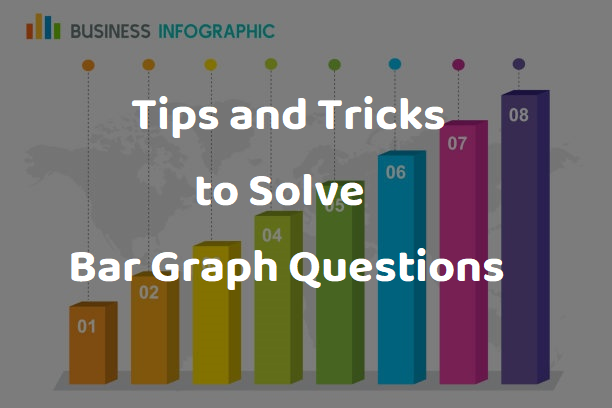Tips and Tricks to Solve Bar Graph Questions