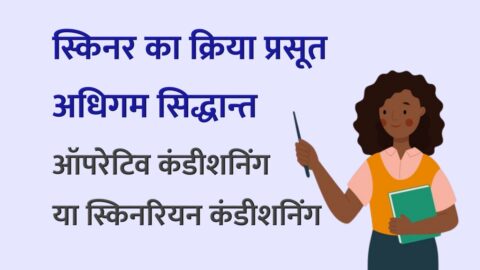 B F Skinner - Kriya prasoot anubandhan
