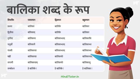 Balika Shabd Roop in Sanskrit