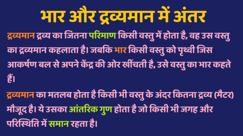 Bhar Aur Dravyaman Mein Antar