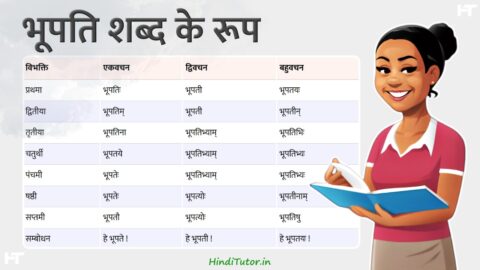 Bhupati Shabd Roop in Sanskrit