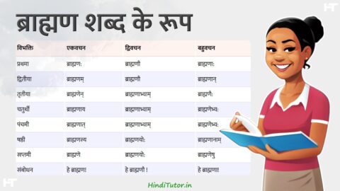 Brahman Sahbd Roop in Sanskrit