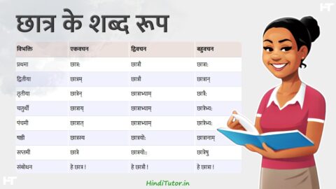 Chhatra Ke Shabd Roop in Sanskrit