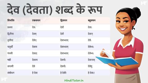 Dev Shabd Roop in Sanskrit