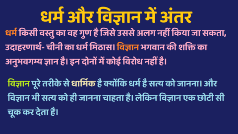 Dharm Aur Vigyan Mein Antar