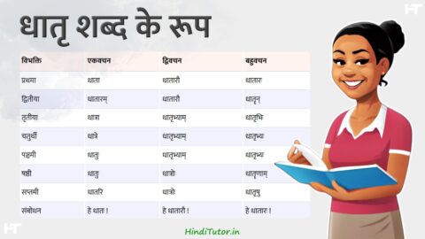 Dhatra Shabd Roop in Sanskrit