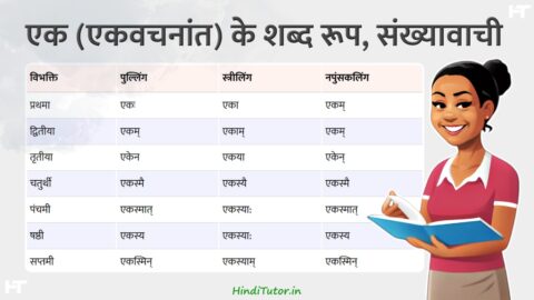 Ek Shabd Roop in Sanskrit