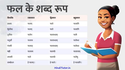 Fal Shabd Roop in Sanskrit