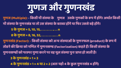 Gunaj aur Gunankhand