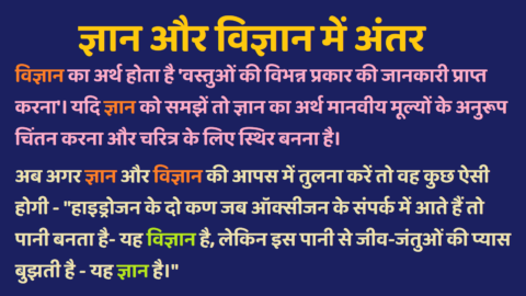 Gyan Aur Vigyan Mein Antar