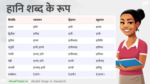 Hani Shabd Roop in Sanskrit
