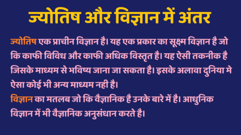 Jyotish Aur Vigyan Mein Antar