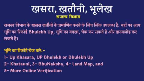 Khasra Khatauni - Bhoolekh