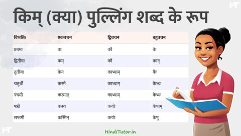 Kya, Kim Pulling ke Shabd Roop in Sanskrit