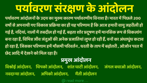 Paryavaran Sanrakshan Ke Andolan