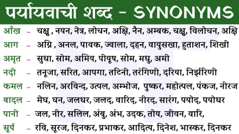 Paryayvachi Shabd