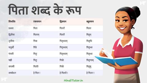 Pitri, Pita Shabd Roop in Sanskrit