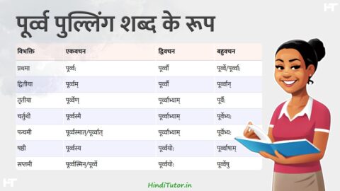 Poorv Pulling Shabd Roop in Sanskrit