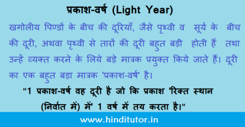 Prakash Varsh - Light Year