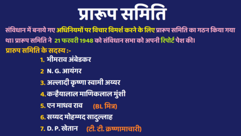 Praroop Samiti