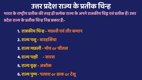 Rajkiya Prateek - Uttar Pradesh
