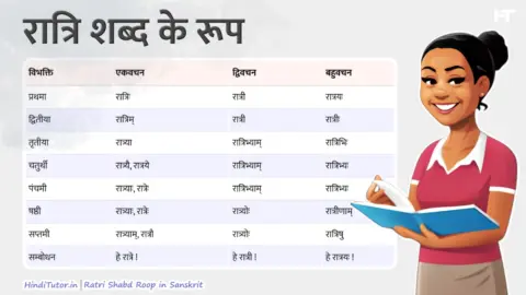 Ratri Shabd Roop in Sanskrit