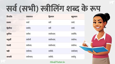 Sabhi, Sarv Streeling Sabd Roop in Sanskrit