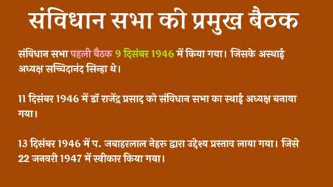 Samvidhan Sabha ki Baithak