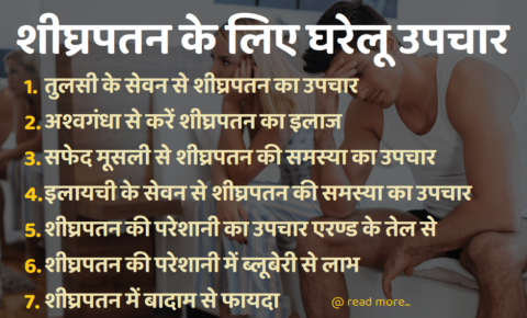 Shighrapatan Ka Ilaj, Upchar, Ayurvedic Dawa