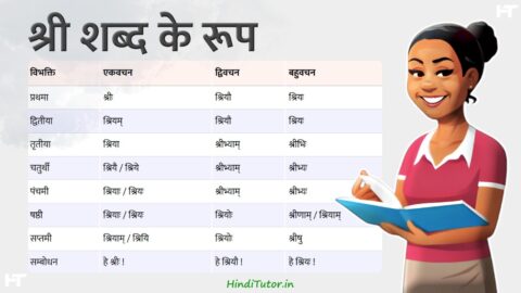 Shri Shabd Roop in Sanskrit