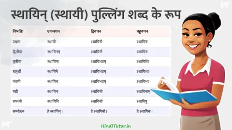 Sthayin, Sthayi Shabd Roop in Sanskrit