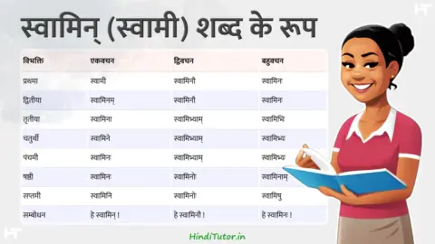 Svaamin, Swami Shabd Roop in Sanskrit