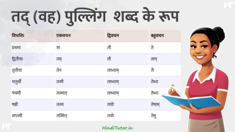 Vah, Tad, Tat, Pulling ke Shabd Roop in Sanskrit