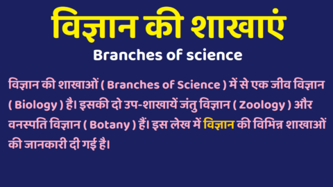 Vigyan Ki Shakhayen