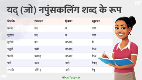 Yad, Jo, Napunsak Ling ke Shabd Roop in Sanskrit
