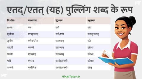 Yah, Etad, Etat Pulling ke Shabd Roop in Sanskrit