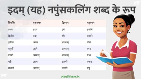 Yah, Idam Napunsak Ling Ke Roop in Sanskrit
